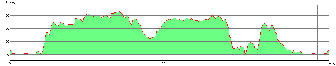 V76-2012-Profil-CS105_s.gif (1754 octets)