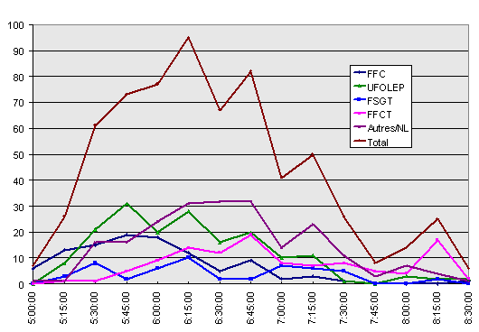 c98-qdh.gif (8700 octets)