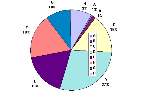 cat1994.gif (5441 octets)