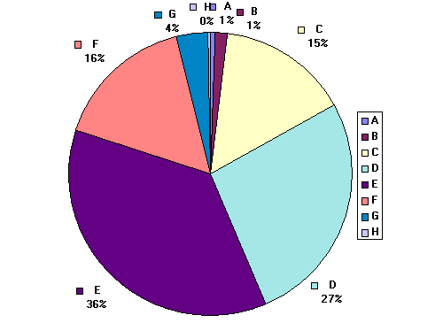 cat1997.gif (6085 octets)