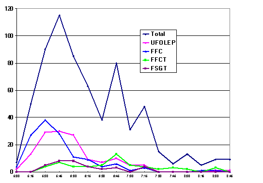 qdh1994.gif (7058 octets)