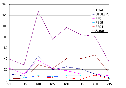 qdh1995.gif (6132 octets)