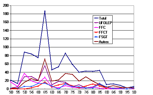 qdh1996.gif (7191 octets)