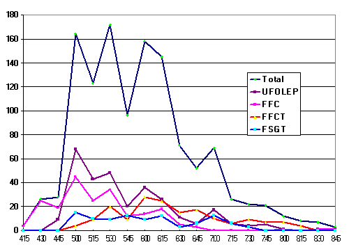 qdh1997.gif (8037 octets)